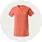 Scrub Tops