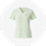 Scrub Tops